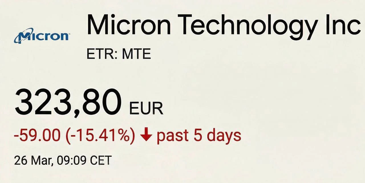 Google представила TurboQuant: как новый алгоритм меняет рынок памяти и нейросетей