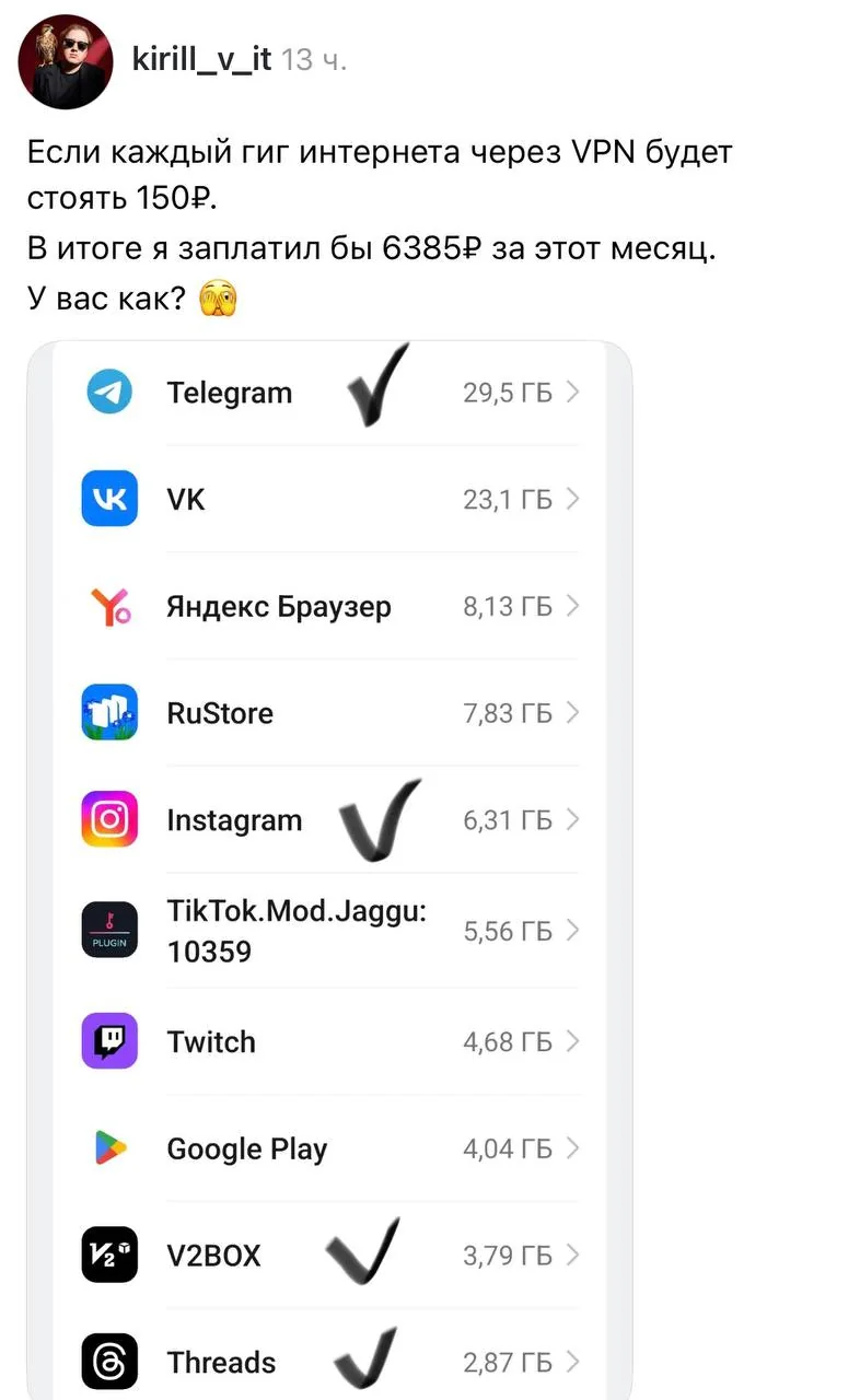 Россиянам подорожали VPN: тарифы выросли до 375 тысяч рублей в месяц