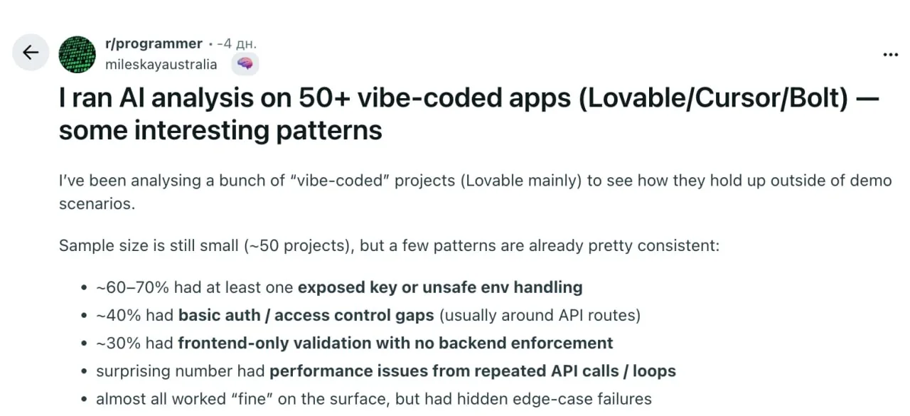 AI-разработка: почему 70% приложений, собранных через ChatGPT, содержат критические ошибки