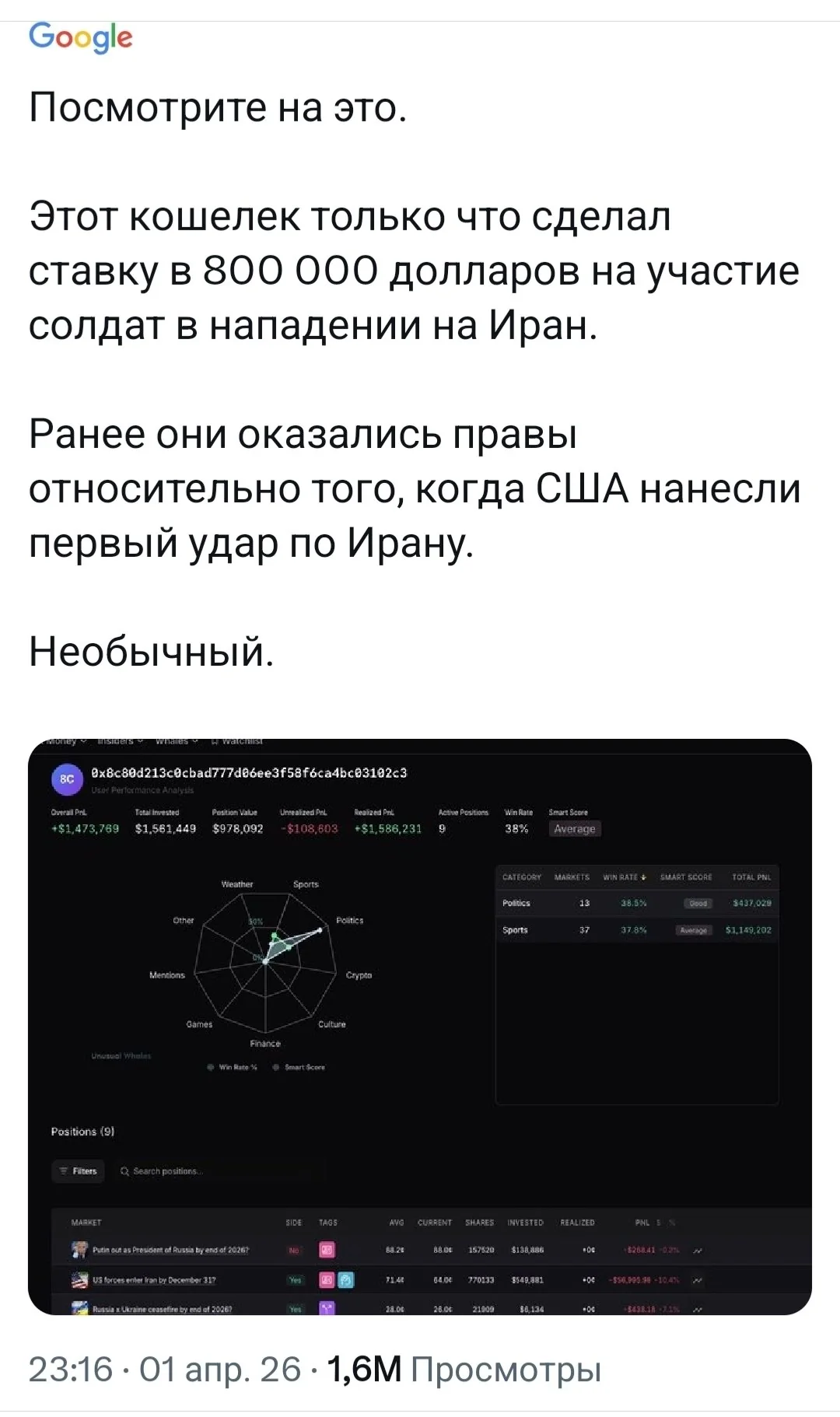 Анонимный трейдер поставил $800 000 на возможное вторжение США в Иран