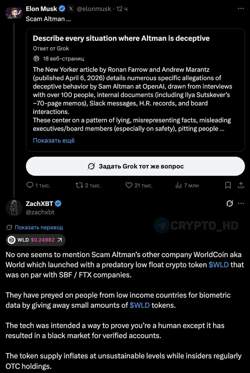 Илон Маск обвинил Сэма Альтмана в мошенничестве и подал на него в суд