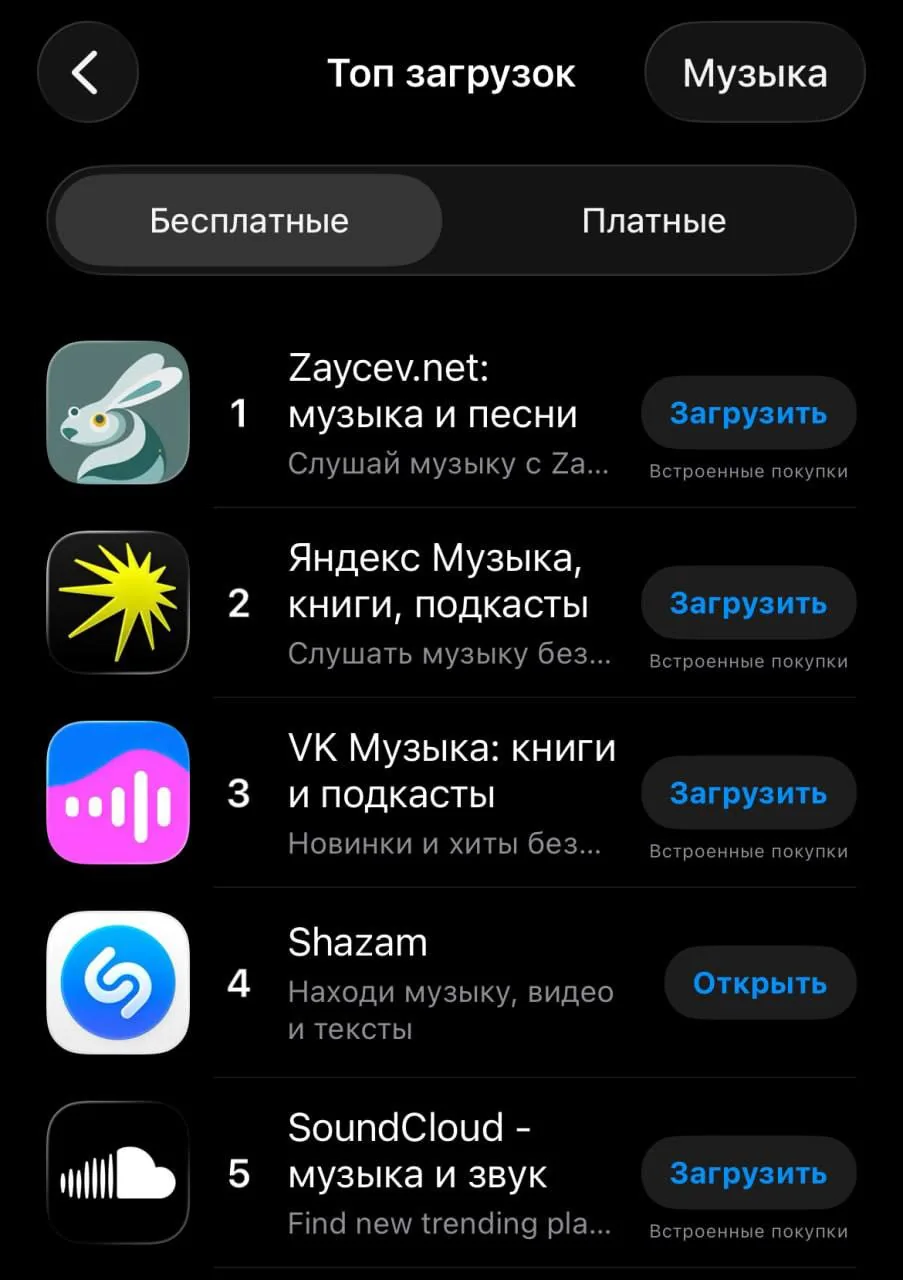 Zaitsev.нет возглавил российский App Store в категории «Музыка»