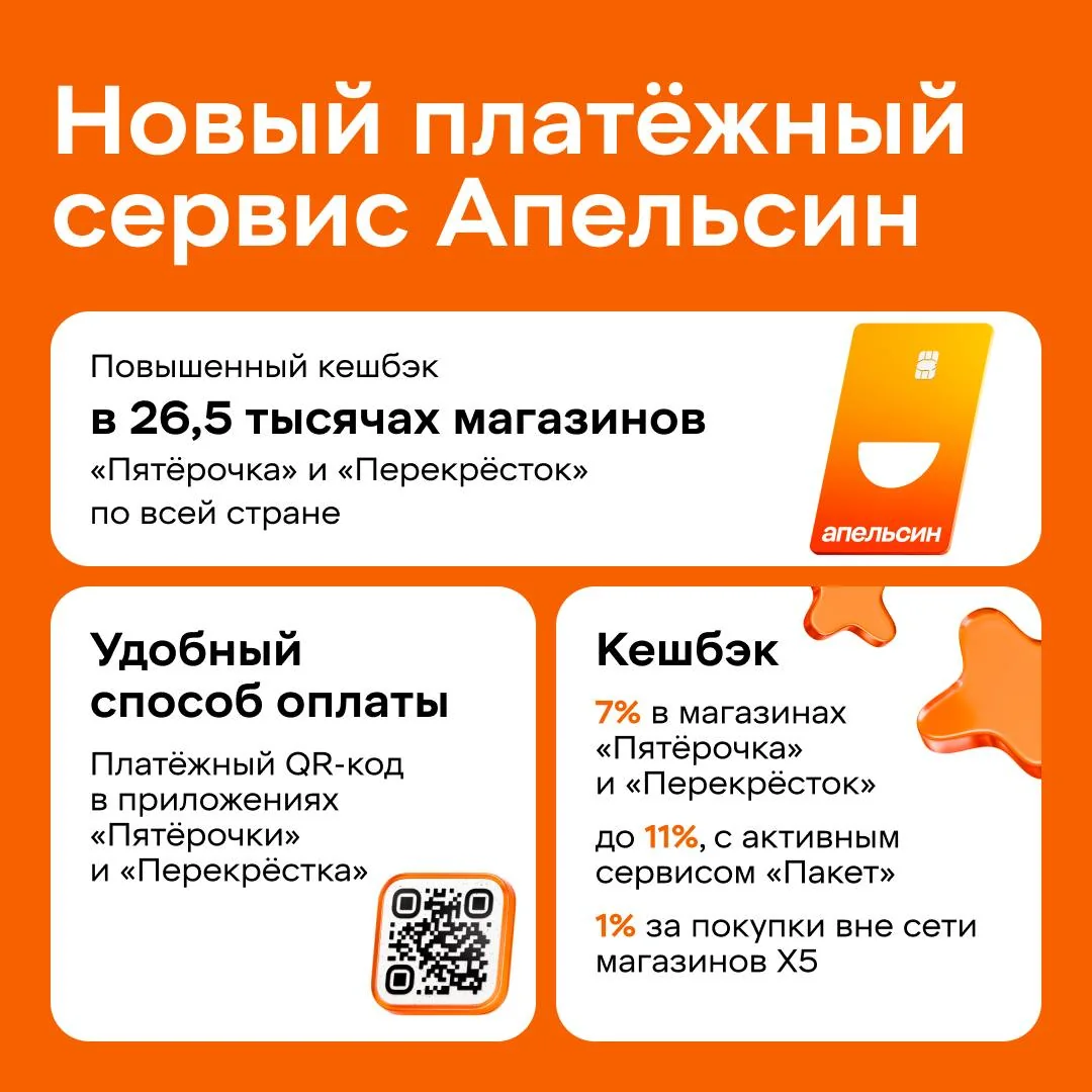 X5 и Альфа-Банк запустили единый QR-код для оплаты в «Пятёрочке» и «Перекрёстке»