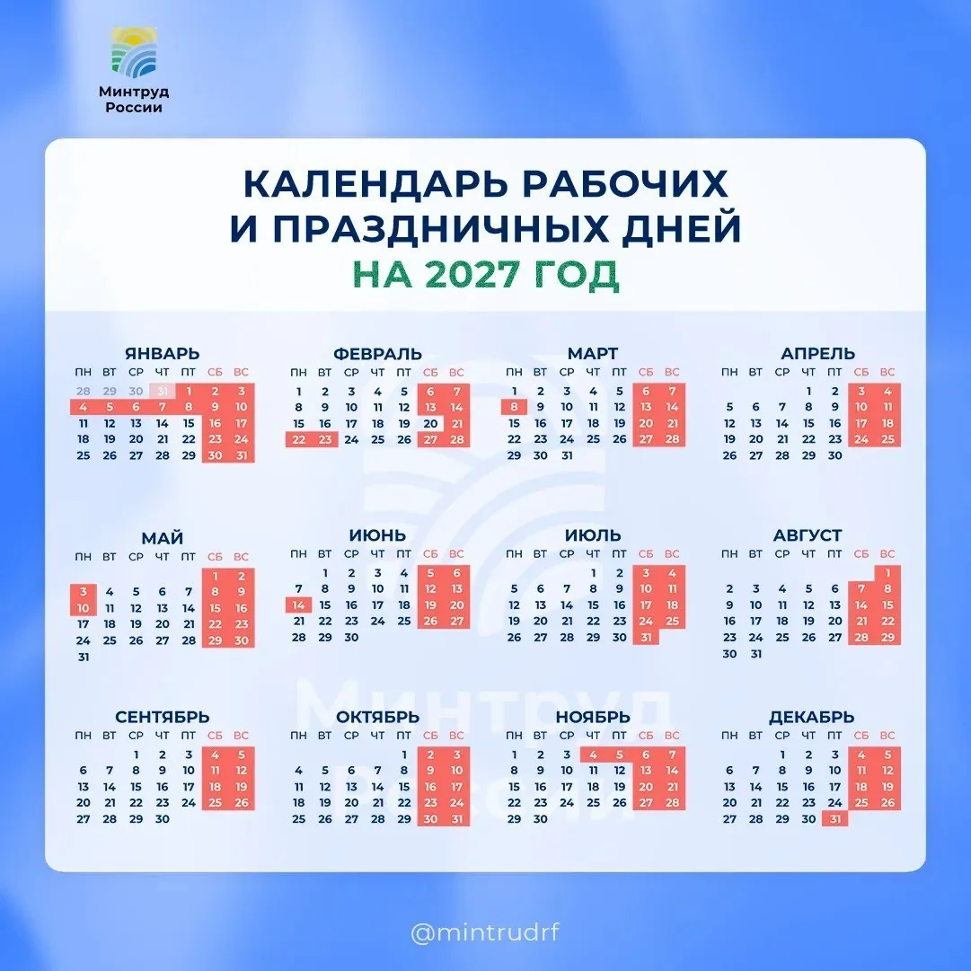 Минтруд утвердил 11-дневные новогодние каникулы в 2027 году
