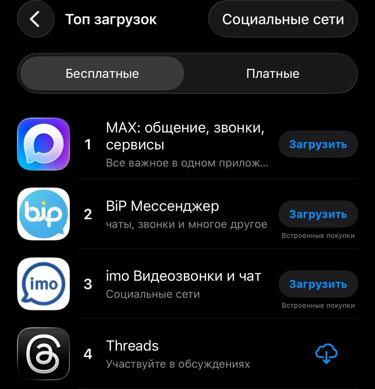 Россияне массово переходят на турецкий мессенджер BiP: он занял второе место в App Store