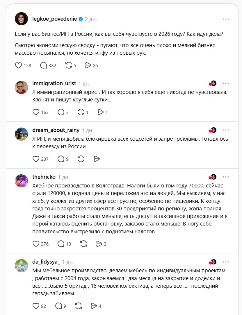 Малый бизнес в России в 2026 году: предприниматели жалуются на многократное падение выручки