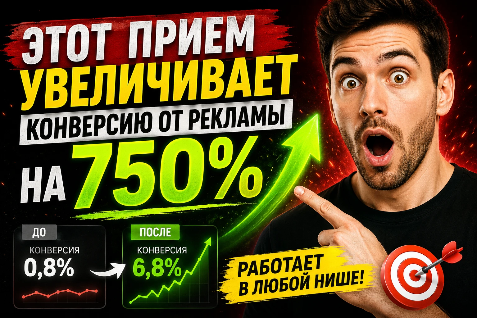 Как составить рекламный оффер: виды, примеры и калькулятор эффективности