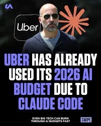 Uber истратил весь годовой бюджет на ИИ за четыре месяца