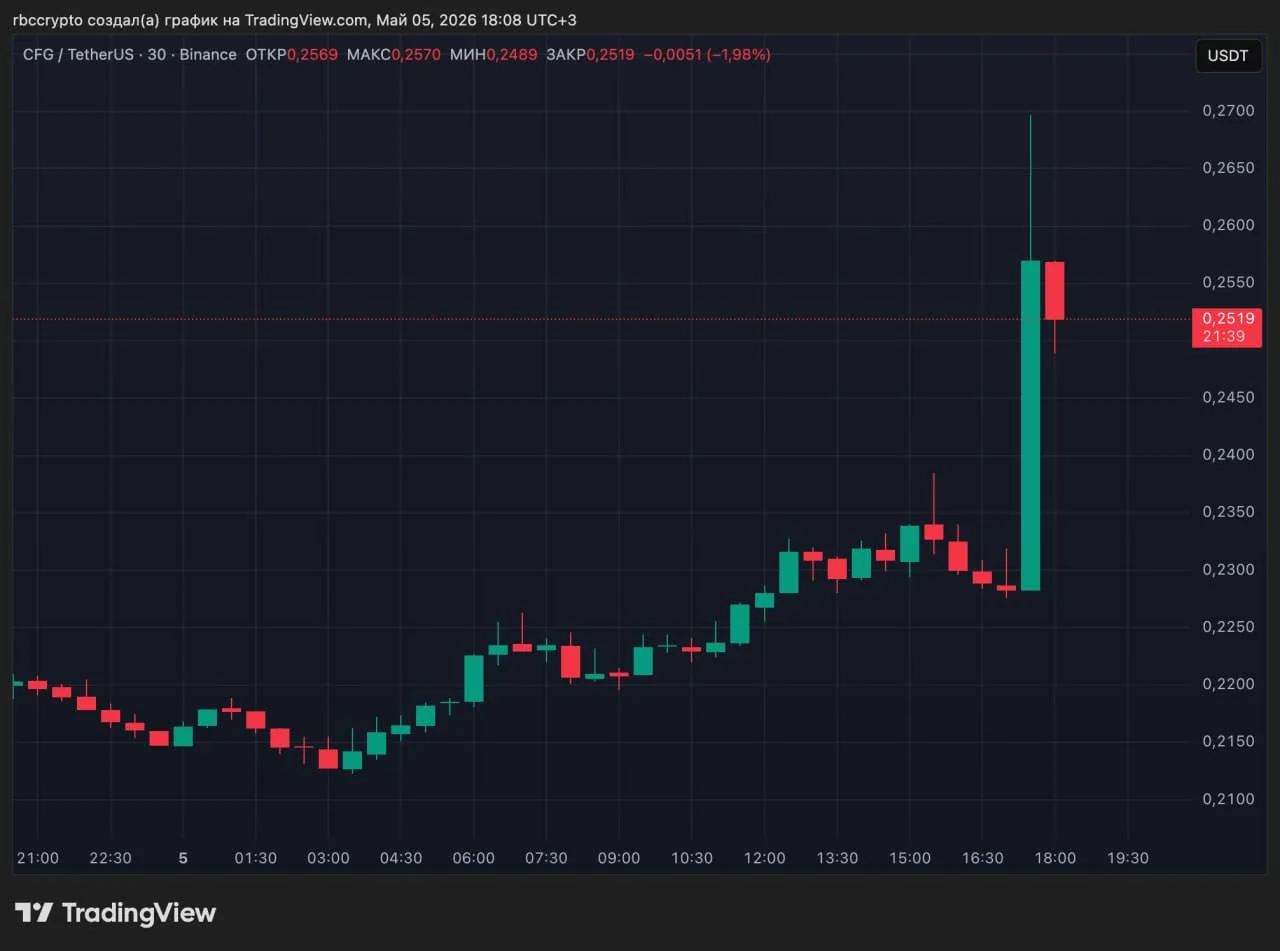 Coinbase выбрала Centrifuge основной платформой для токенизации активов на сети Base