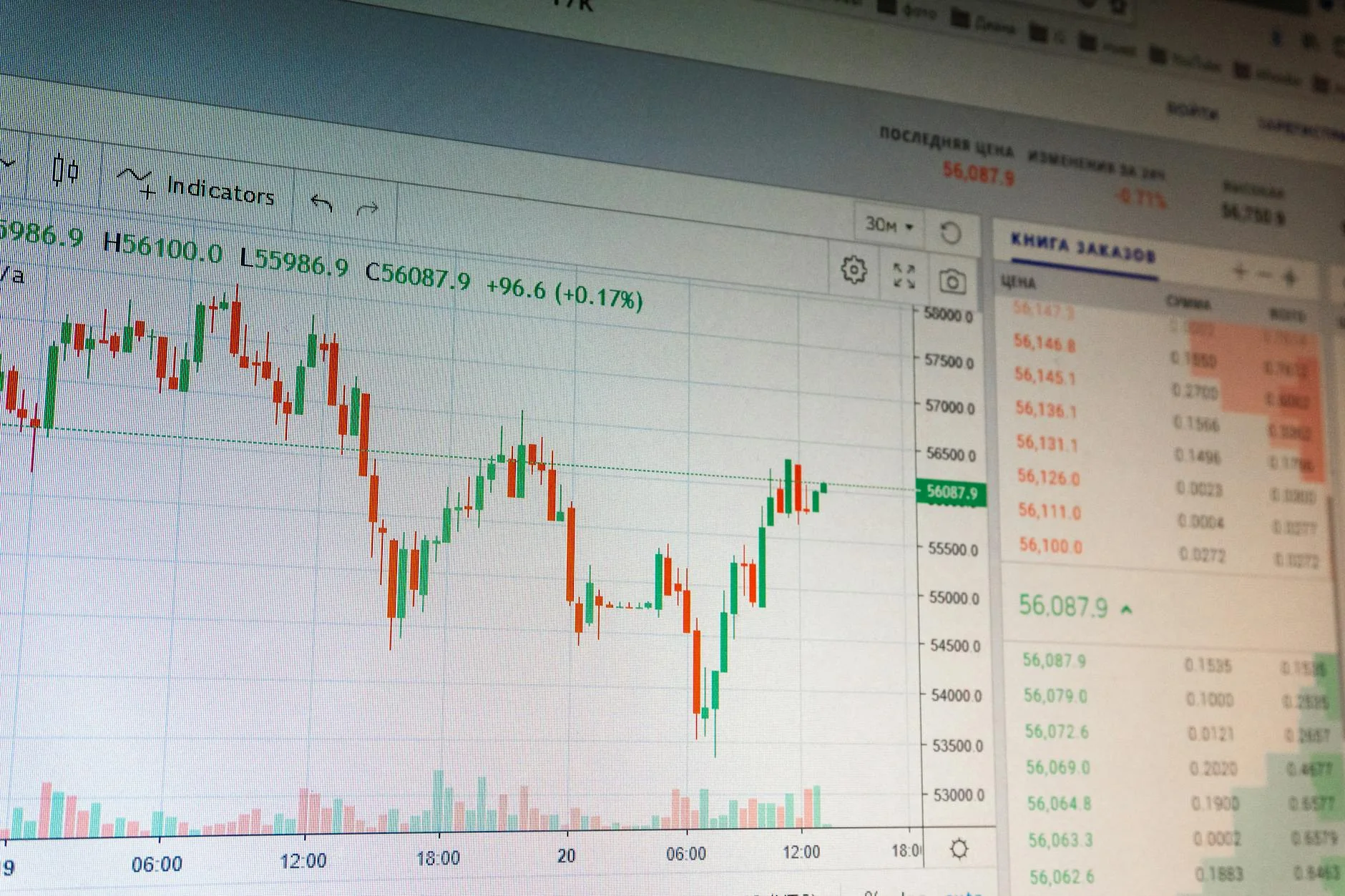 Самозанятым на цифровых платформах обещают налоговые льготы